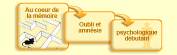 Au coeur de la mémoire